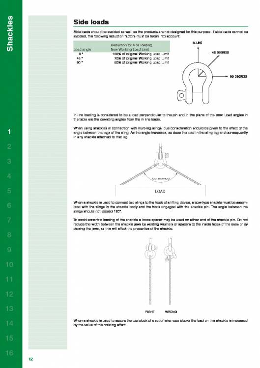 VAN-BEEST. Shackles catalogue. 3