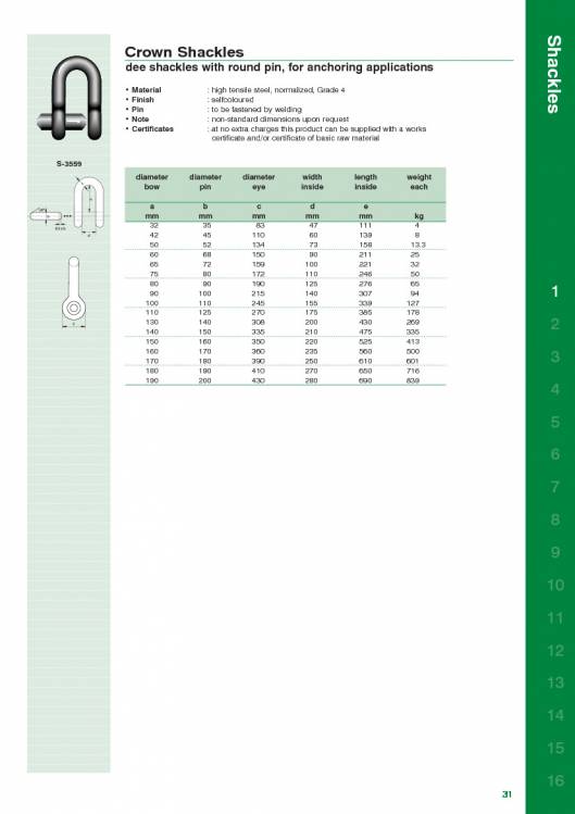 VAN-BEEST. Shackles catalogue. 22