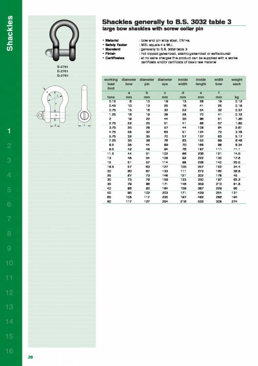 VAN-BEEST. Shackles catalogue. 29