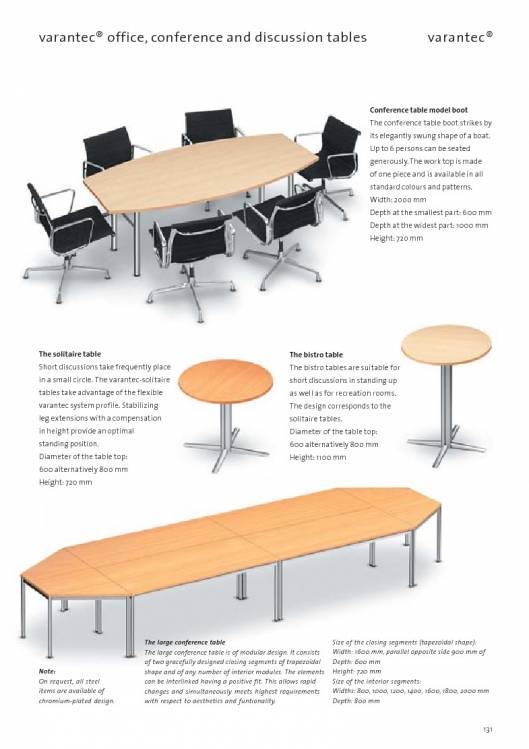 Catálogo VARANTEC Bancos de trabajo 133