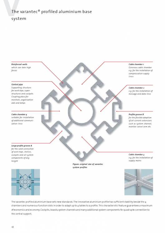 Catálogo VARANTEC Bancos de trabajo 20