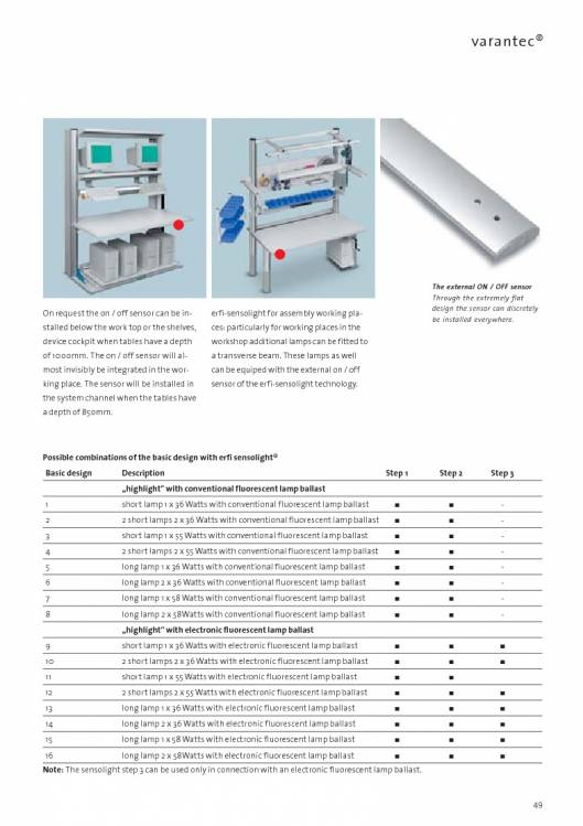 Catálogo VARANTEC Bancos de trabajo 51