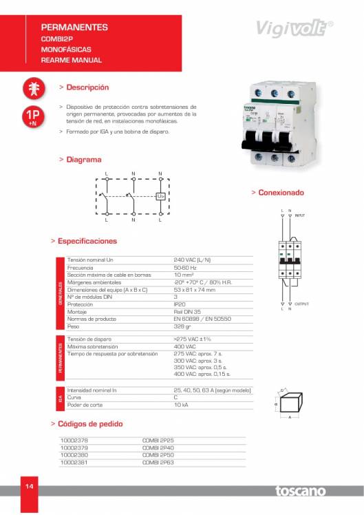 VIGIVOLT. Protectores de Sobretensiones