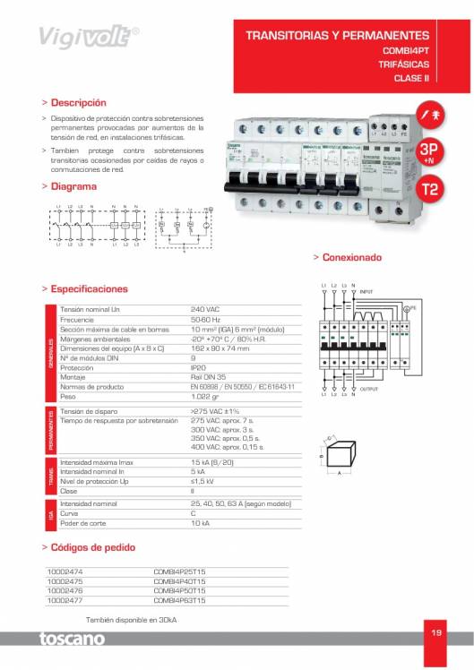 VIGIVOLT. Protectores de Sobretensiones 19