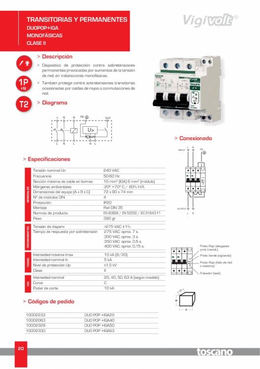 VIGIVOLT. Protectores de Sobretensiones 20