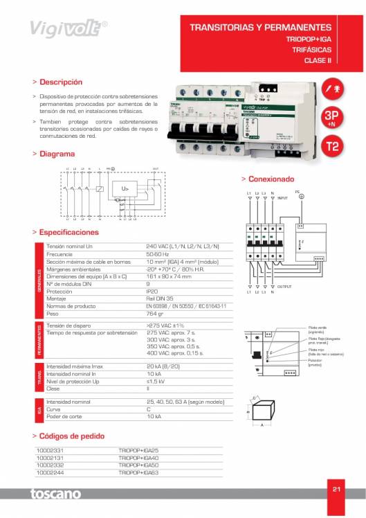 VIGIVOLT. Protectores de Sobretensiones 21