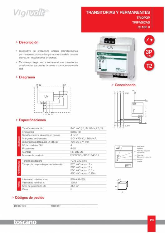 VIGIVOLT. Protectores de Sobretensiones 23