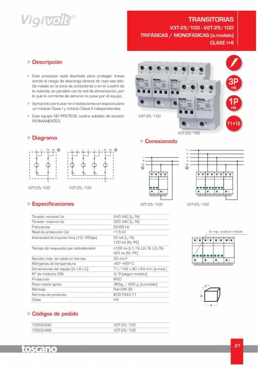 VIGIVOLT. Protectores de Sobretensiones 27