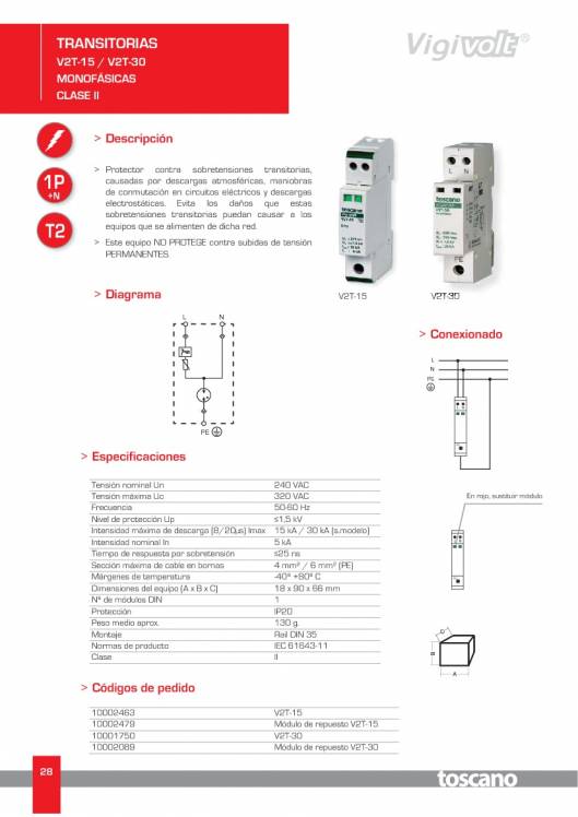 VIGIVOLT. Protectores de Sobretensiones 28