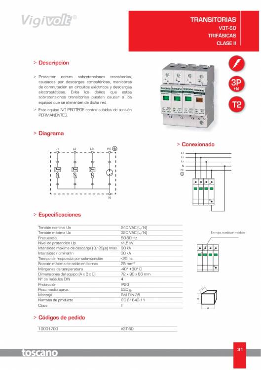 VIGIVOLT. Protectores de Sobretensiones 31
