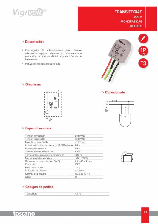 VIGIVOLT. Protectores de Sobretensiones 33