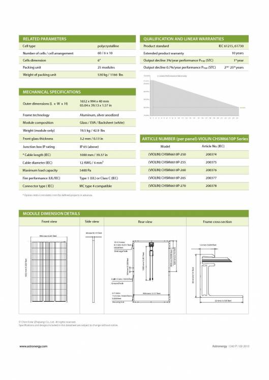 VIOLIN_CHSM6610P, Paneles solares, Crystalline PV Modules 2