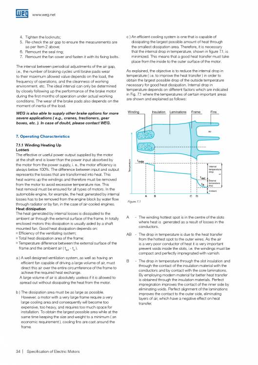 WEG. Specification of electric motors. 34