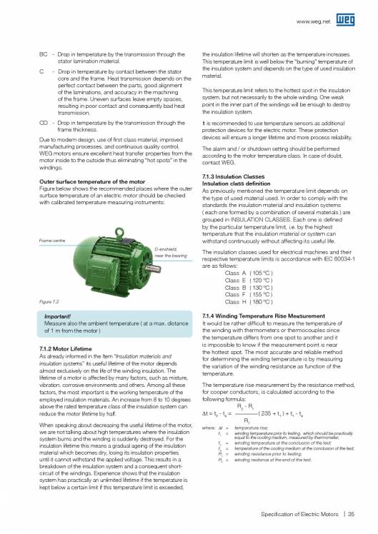 WEG. Specification of electric motors. 35