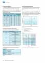 WEG. Specification of electric motors. 50